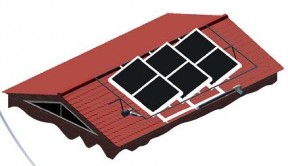 Lineaire Actuators voor solarverstelling