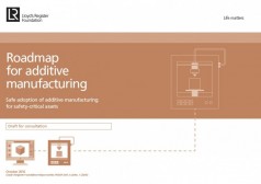 Roadmap for additive manufacturing